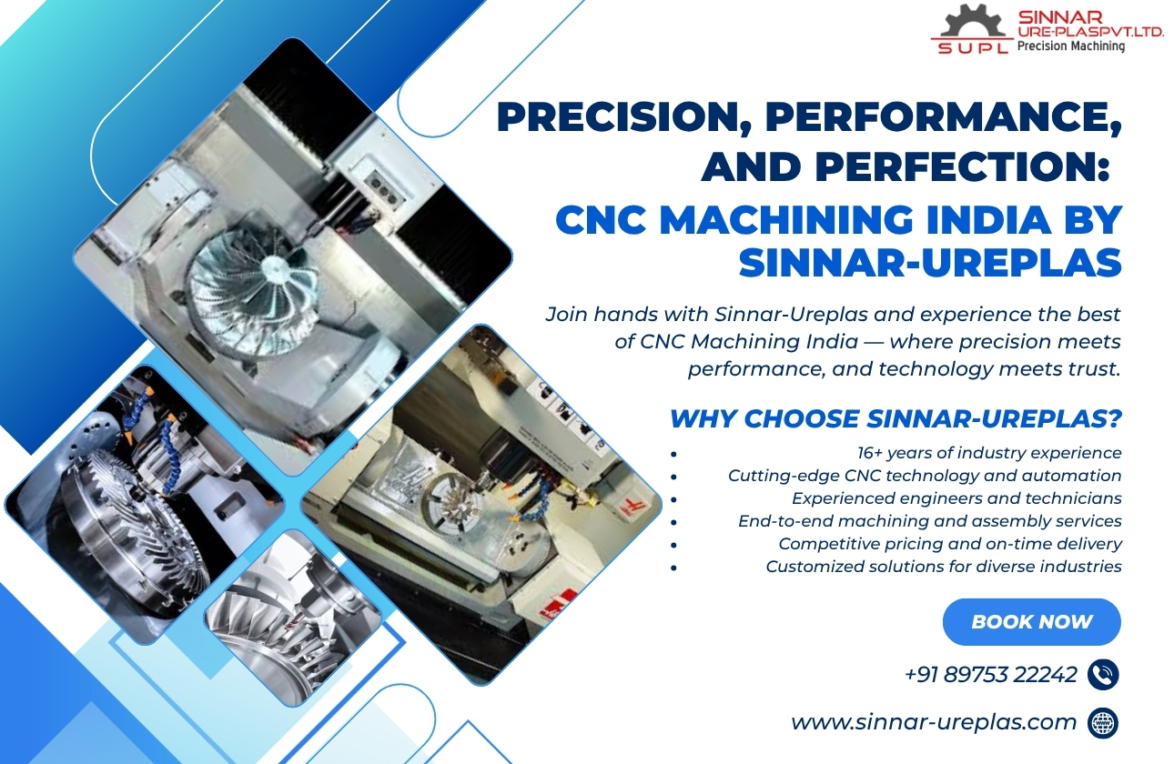 Precision, Performance, and Perfection – CNC Machining India by Sinnar-Ureplas