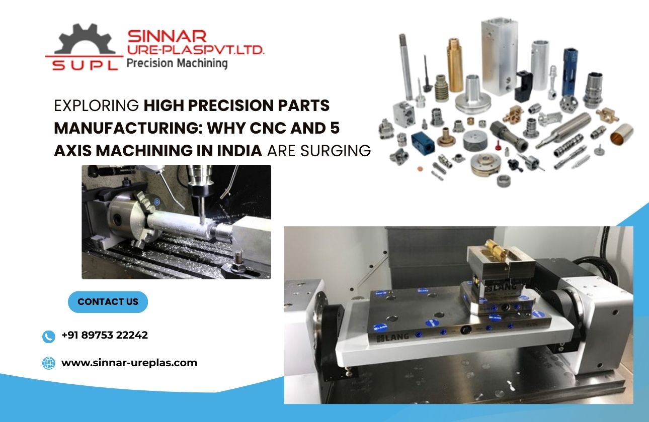 Exploring High Precision Parts Manufacturing: Why CNC and 5 Axis Machining in India are Surging